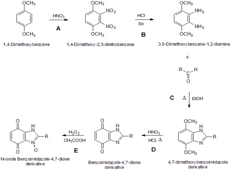 Scheme 1