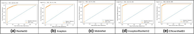 Fig. 11