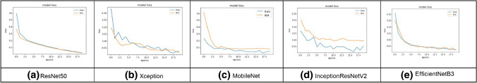 Fig. 10