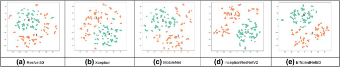 Fig. 15