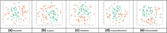 Fig. 14