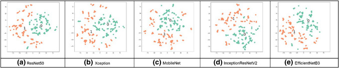 Fig. 13