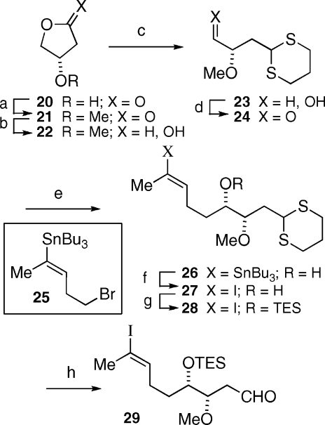 Scheme 5