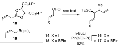 Scheme 4