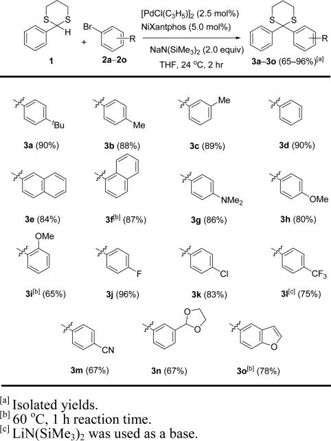 graphic file with name nihms-691982-f0005.jpg