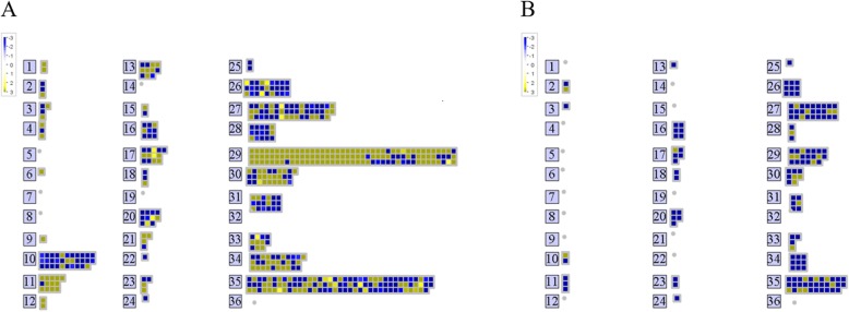 Fig. 4