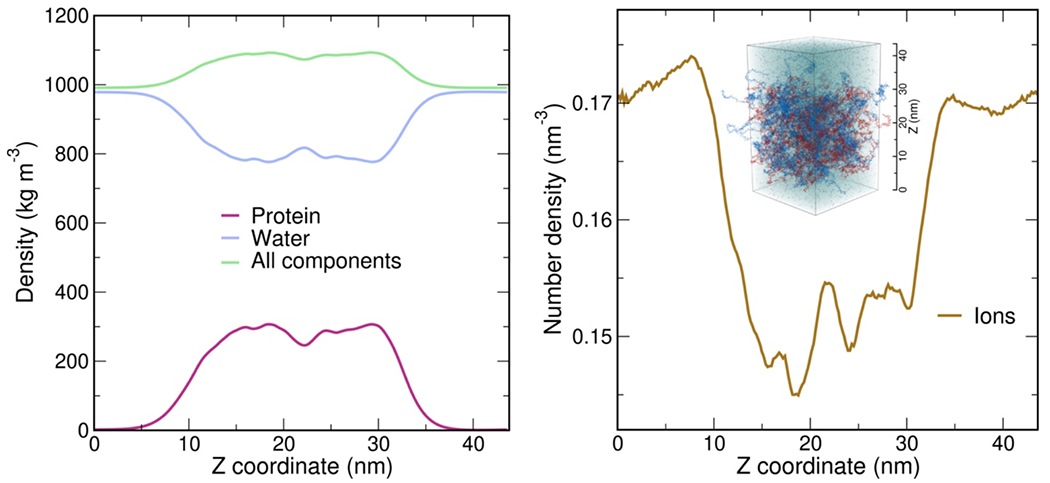 Extended Data Fig. 6.