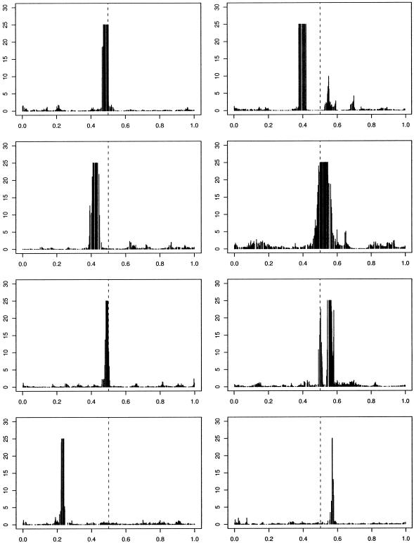 Figure  3