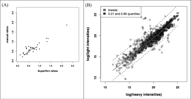 Fig. 9.