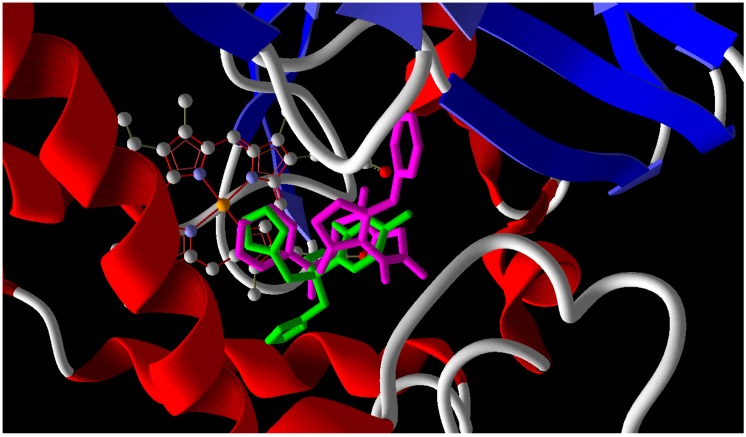 Figure 5