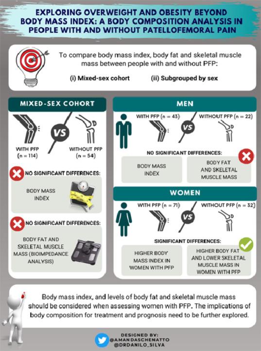 Image, graphical abstract