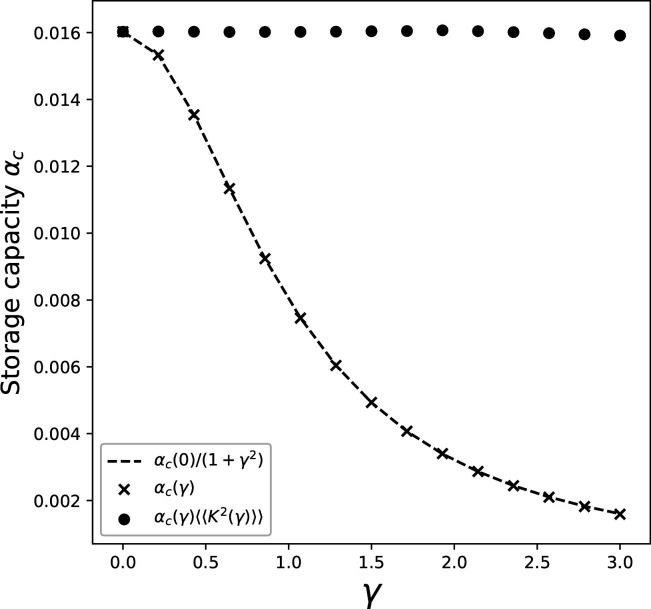 Appendix 1—figure 5.