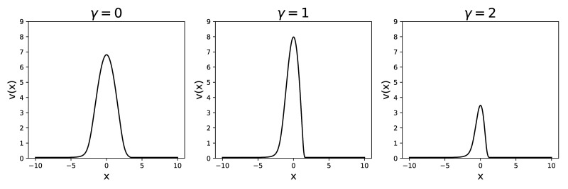 Appendix 1—figure 4.