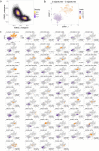 Extended Data Fig. 3
