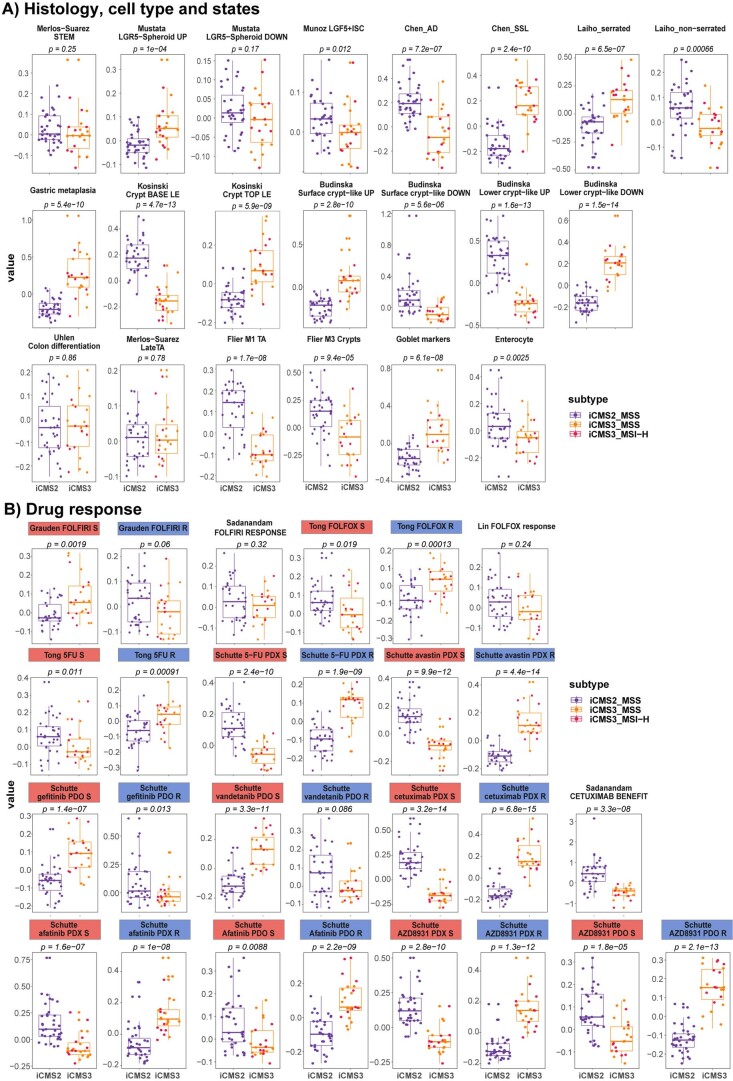 Extended Data Fig. 10