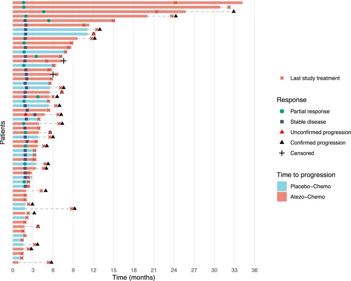 Extended Data Fig. 2