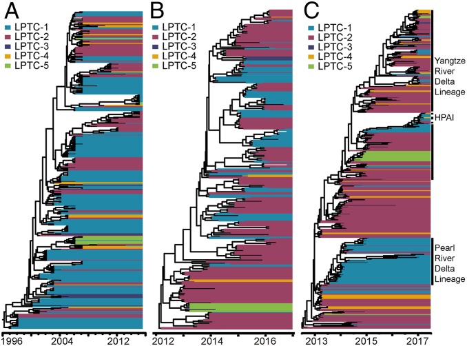 Fig. 4.