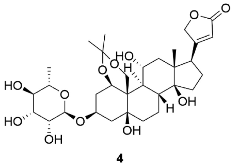 Figure 8