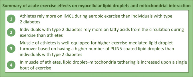 graphic file with name 125_2020_5170_Figb_HTML.jpg