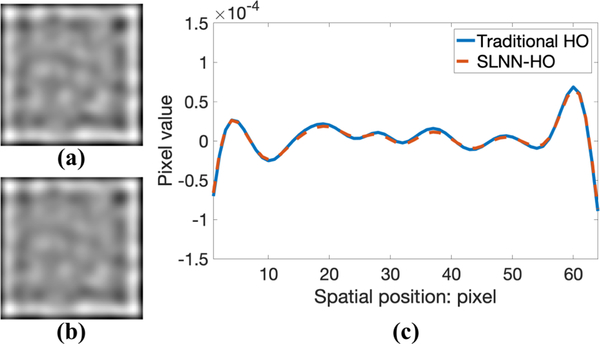 Fig. 7: