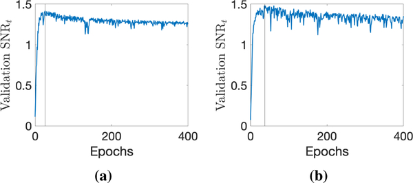 Fig. 13: