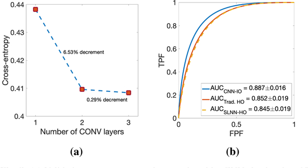 Fig. 8: