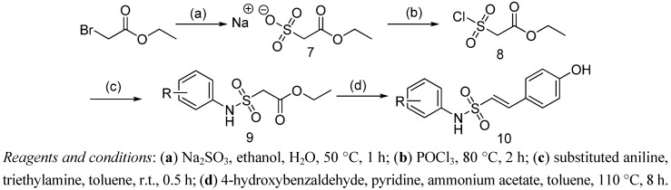 Scheme 2