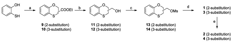 Scheme 1