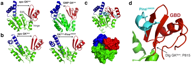 Figure 5