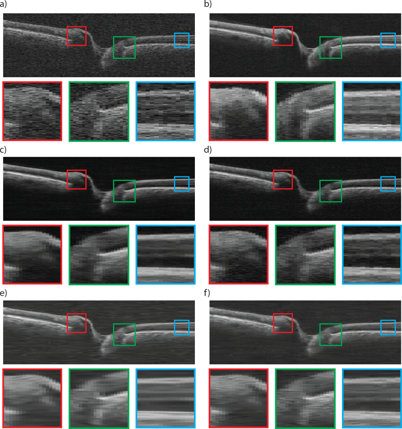 Fig. 3