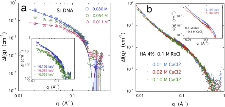 FIG. 9.