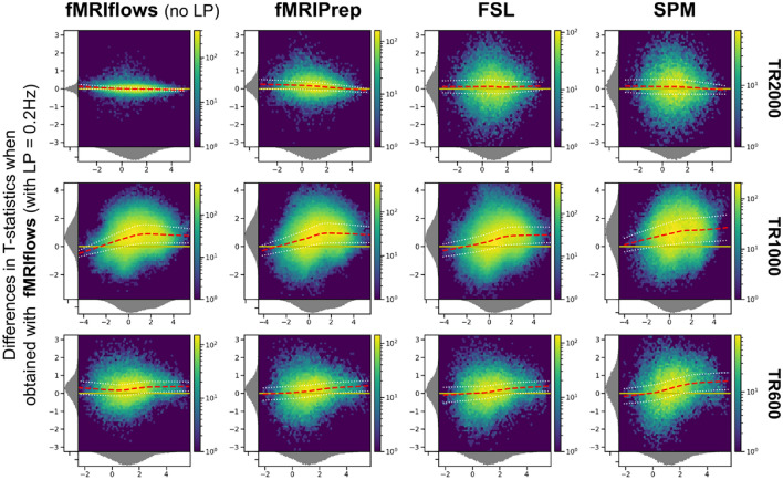 Fig. 12