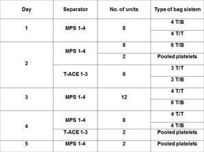 graphic file with name VOX-109-1-g080.jpg