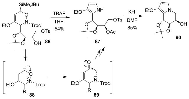 Scheme 16