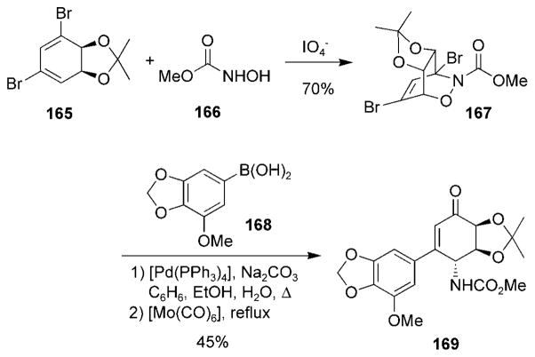 Scheme 30