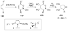 Scheme 26