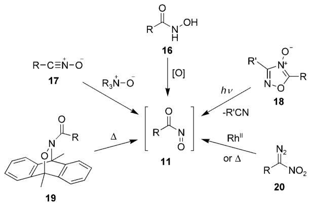 Scheme 2