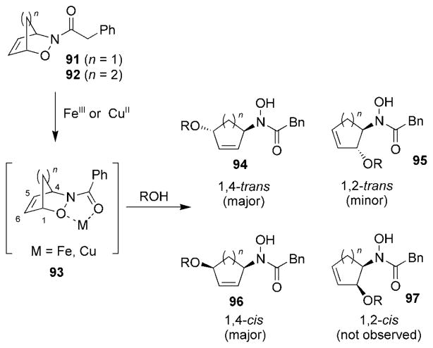 Scheme 17