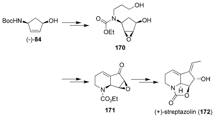 Scheme 31