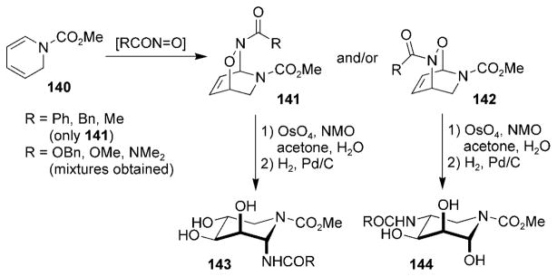 Scheme 27