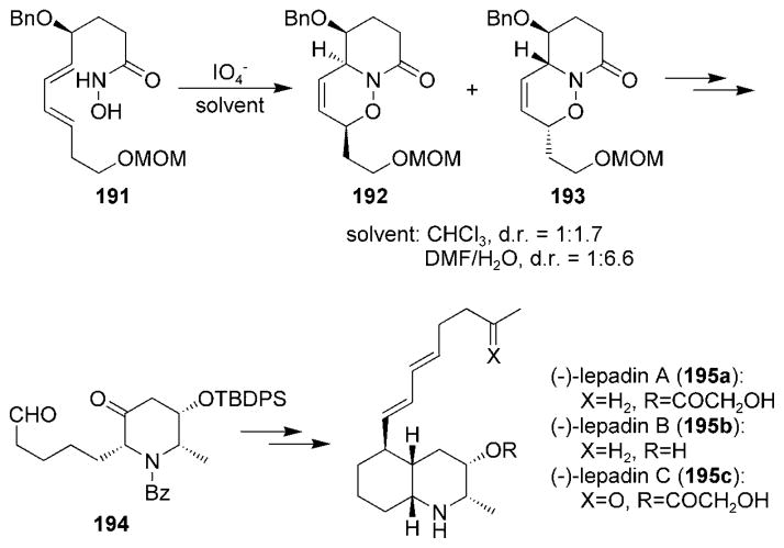 Scheme 36