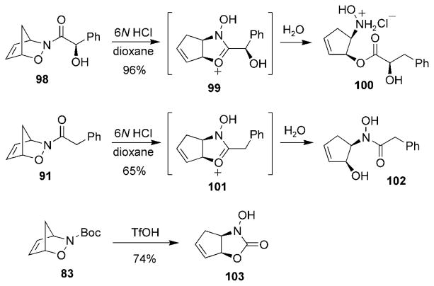 Scheme 18