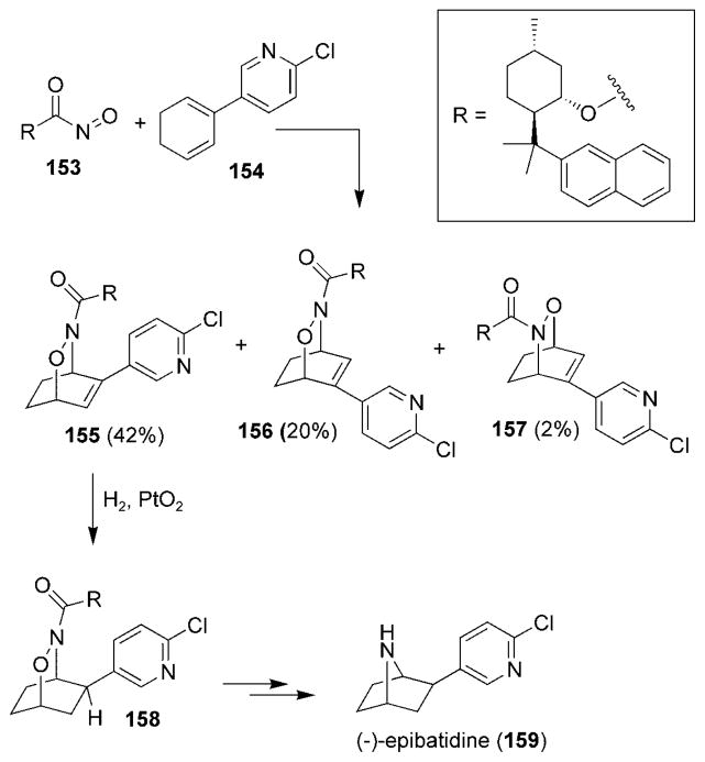 Scheme 29