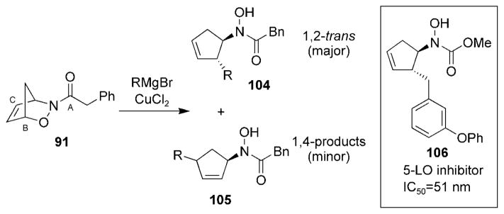 Scheme 19