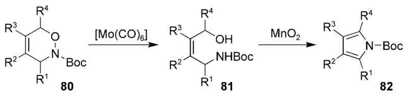 Scheme 14