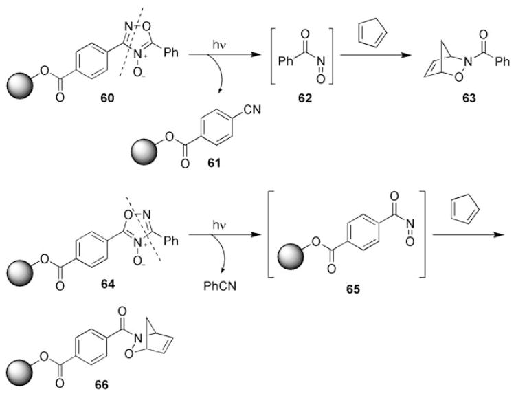 Scheme 11