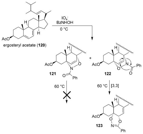 Scheme 23