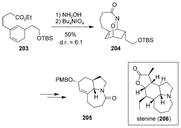 Scheme 38