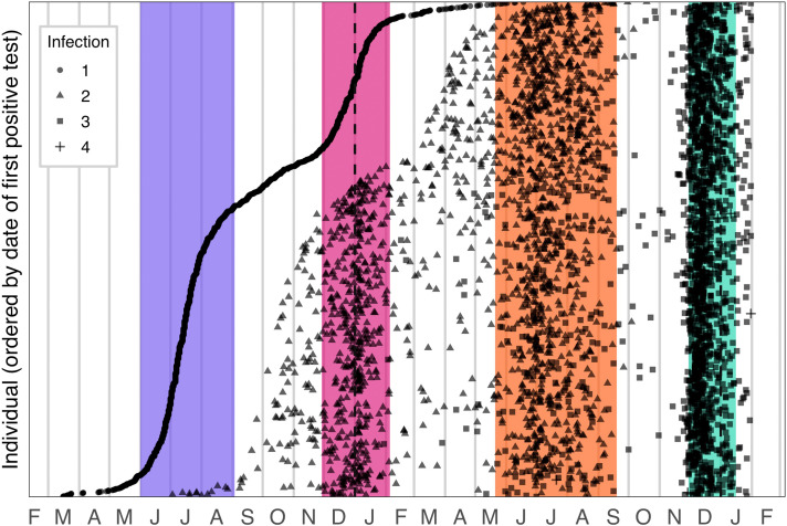 
Fig. 3. 
