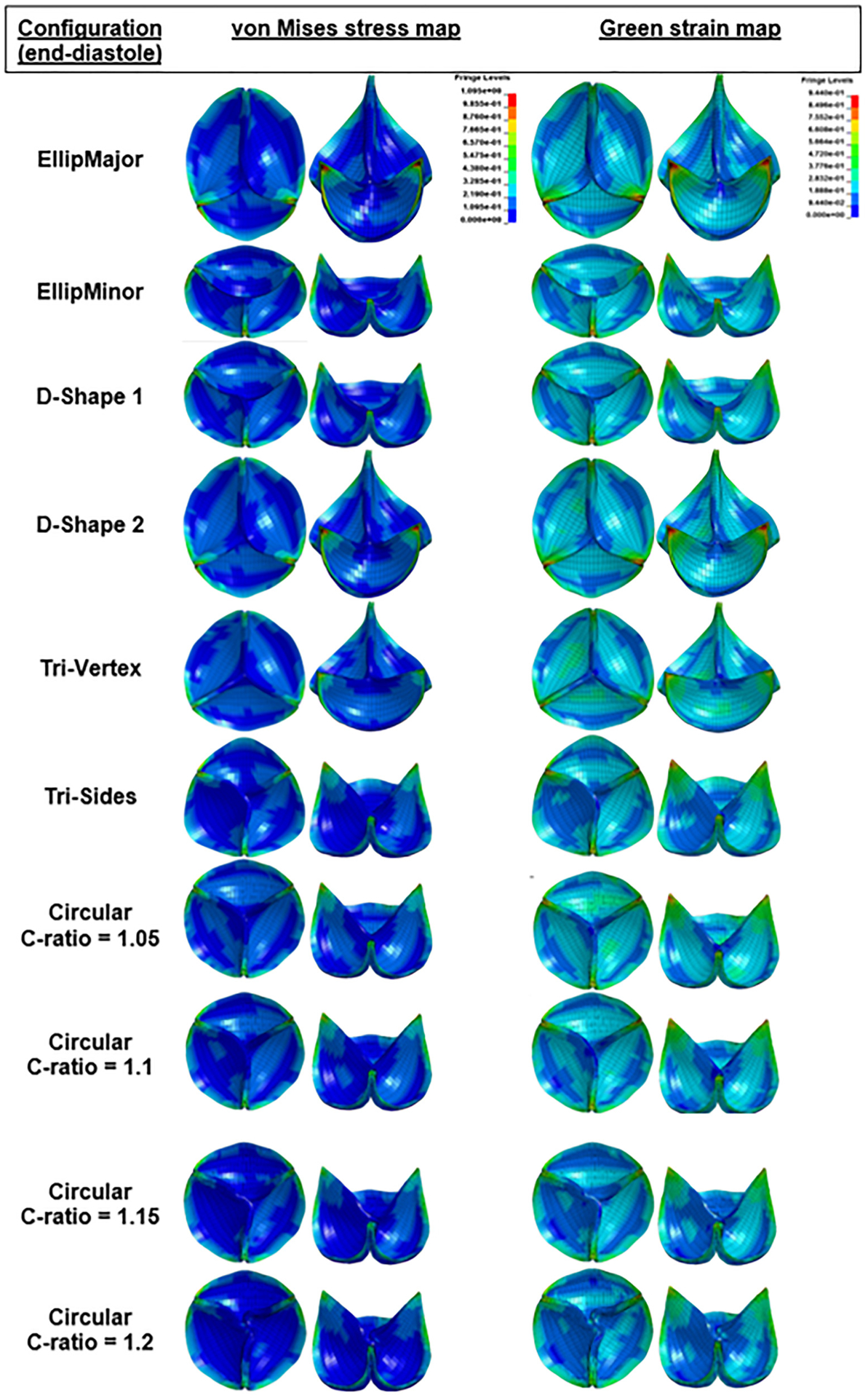 Fig. 7